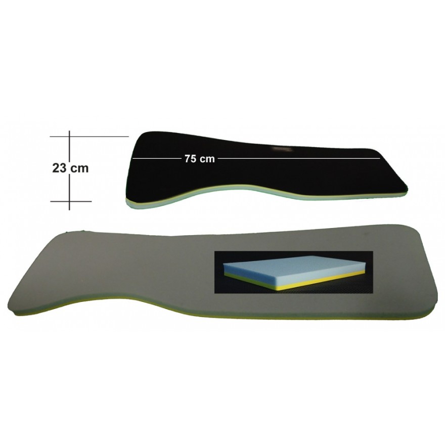 Vložky T3 Ortho-Impact